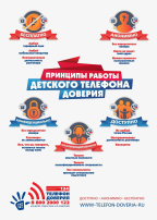 Принципы работы Детского телефона доверия.