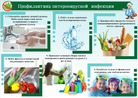 Профилактика энтеровирусной инфекции.