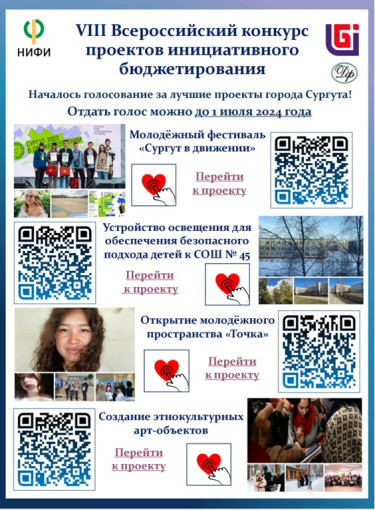 Голосование за проекты.
