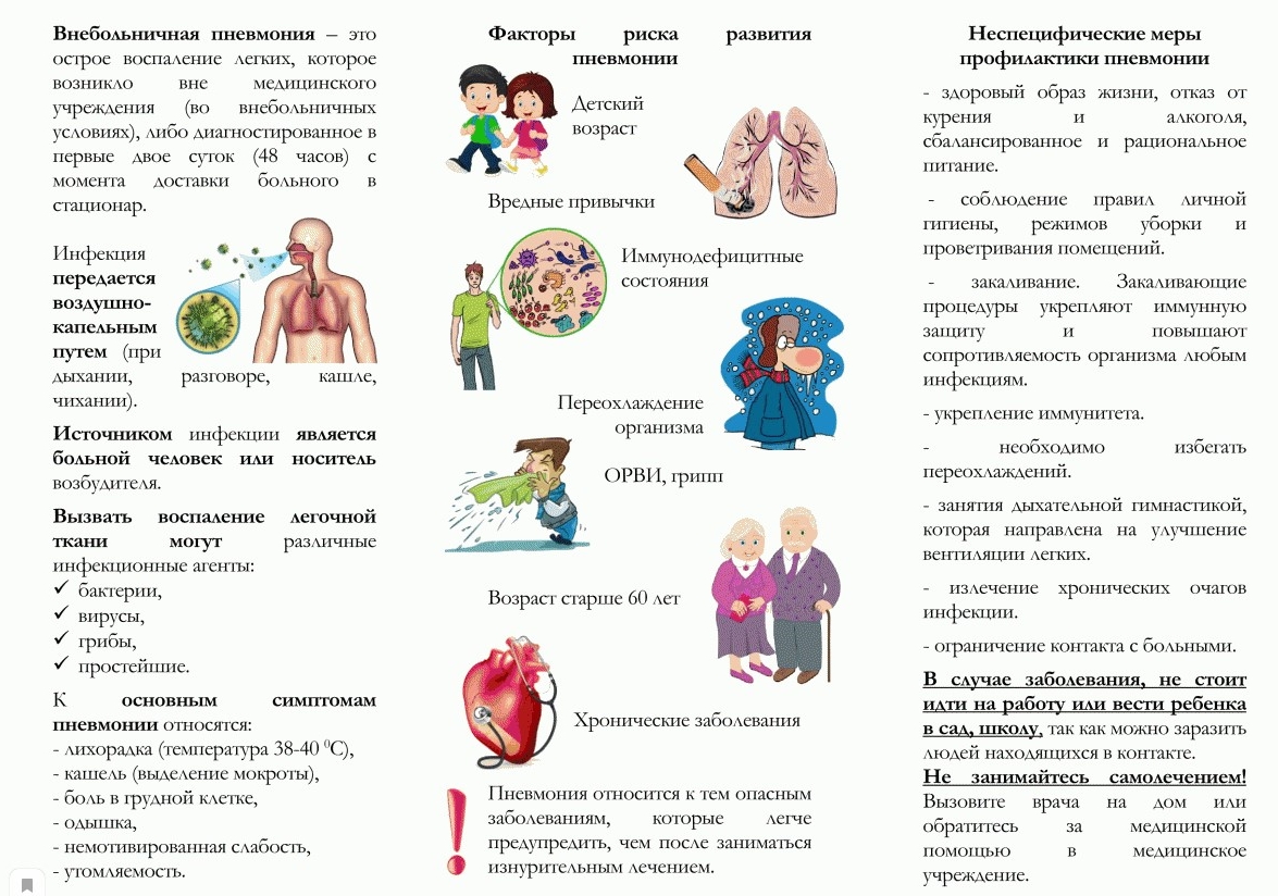 Профилактика пневмонии